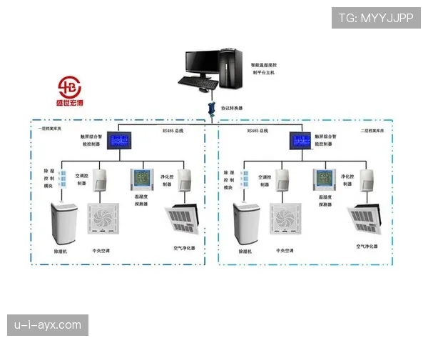 戴维斯技术最新解析：揭示未来行业变革关键趋势
