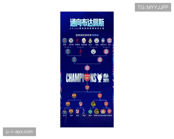 欧冠新规发布：最新赛制变化与影响解析